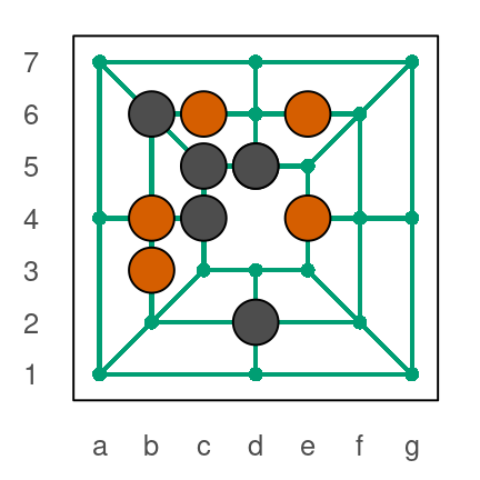 Twelve men’s morris game diagram