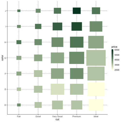 plot of chunk unnamed-chunk-2